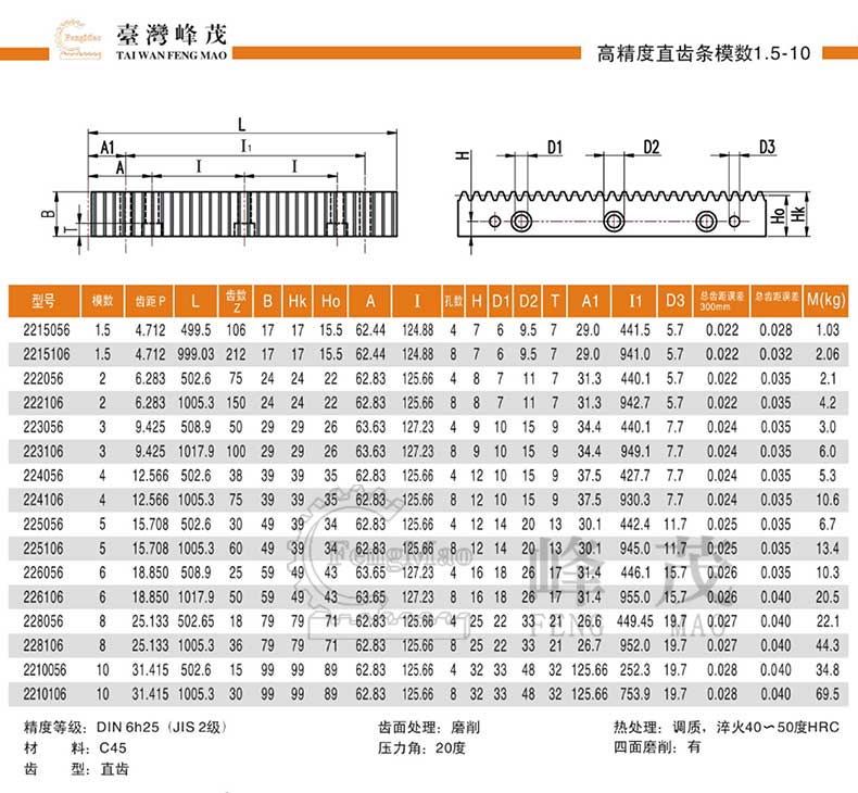 高精度研磨直齿条产品规格参数