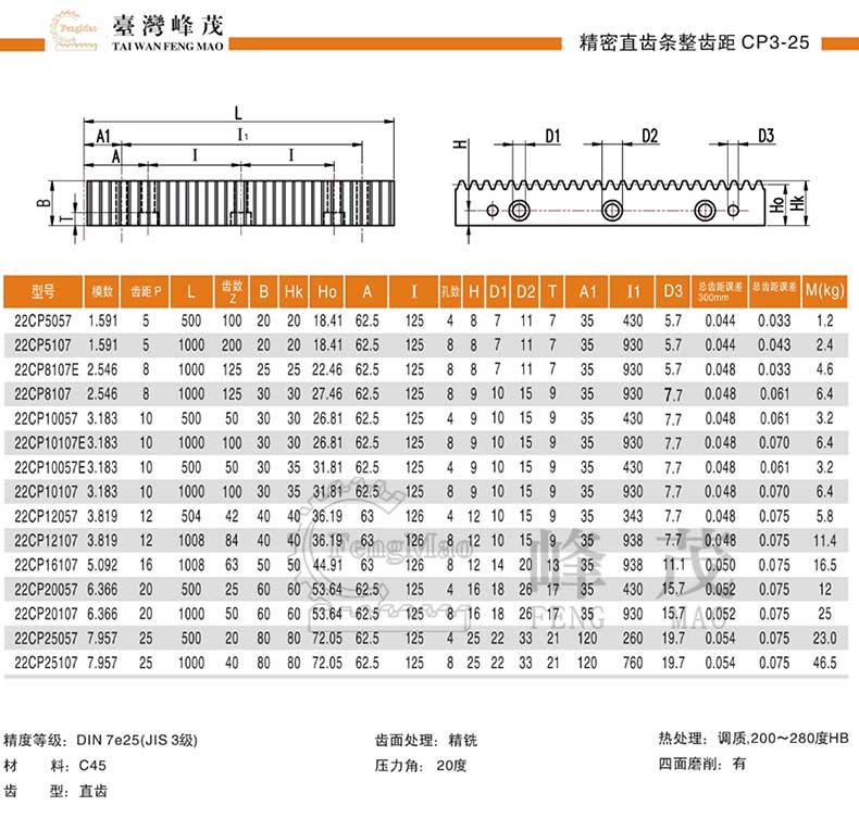 精密直齒條規格參數