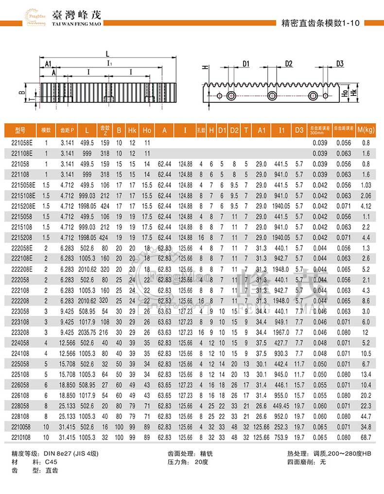 精密直齿齿条产品规格参数