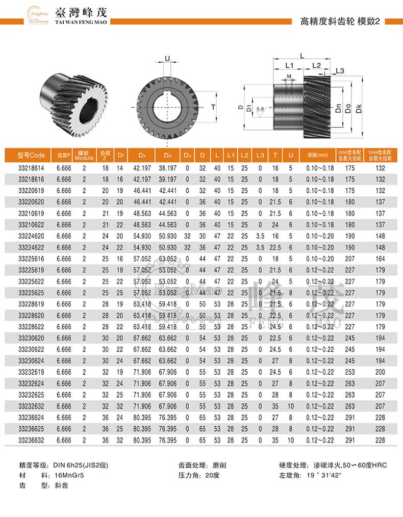 精密斜齒輪產品型號參數
